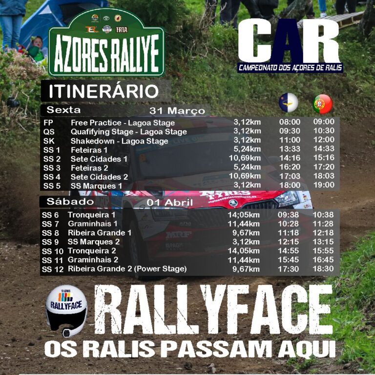 Azores Rallye 2024 TER Rali Açores Datas Horários Programa