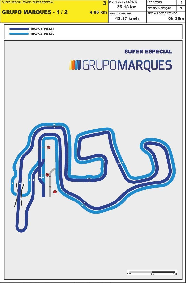 Grupo Marques - Azores Rallye 2019
