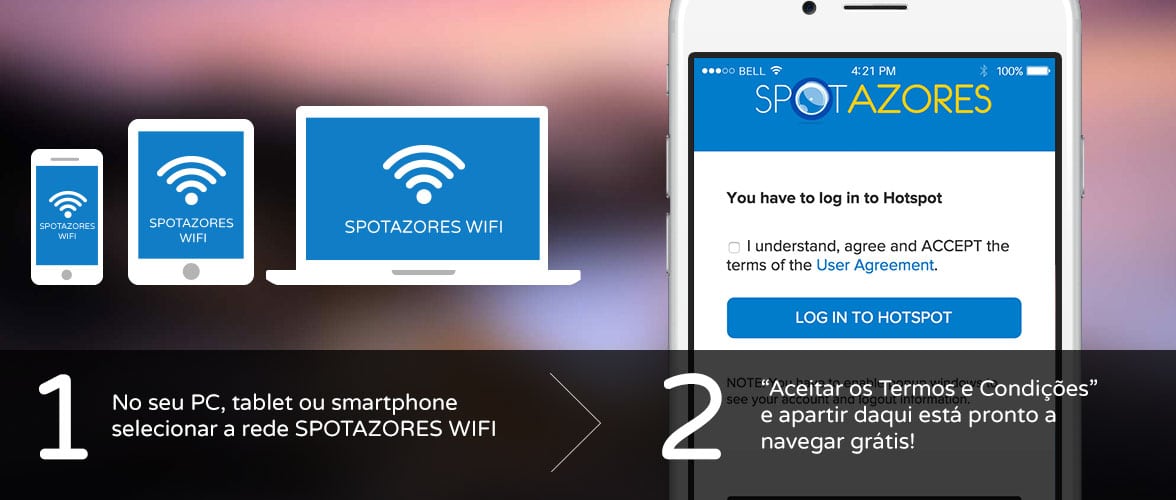 SpotAzores - Wifi