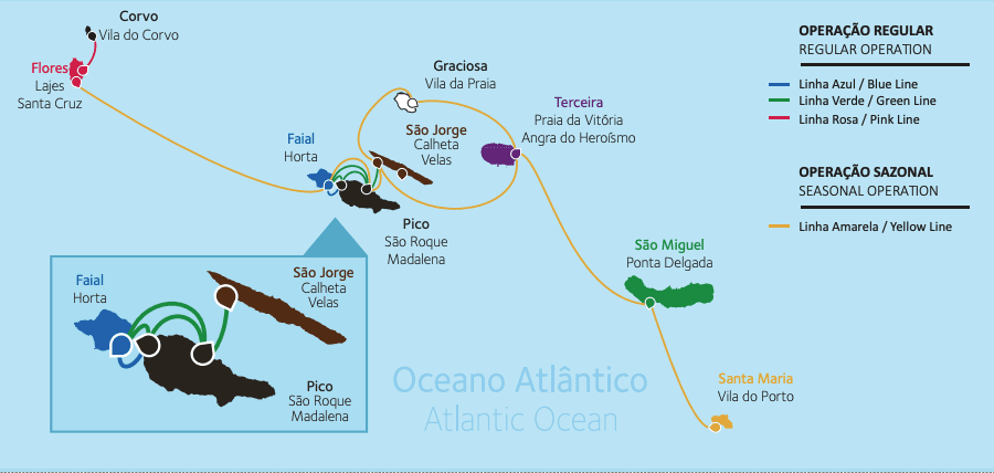 Viagens Inter-Ilhas Atlânticoline Açores