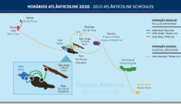 Atlânticoline - Horários 2020