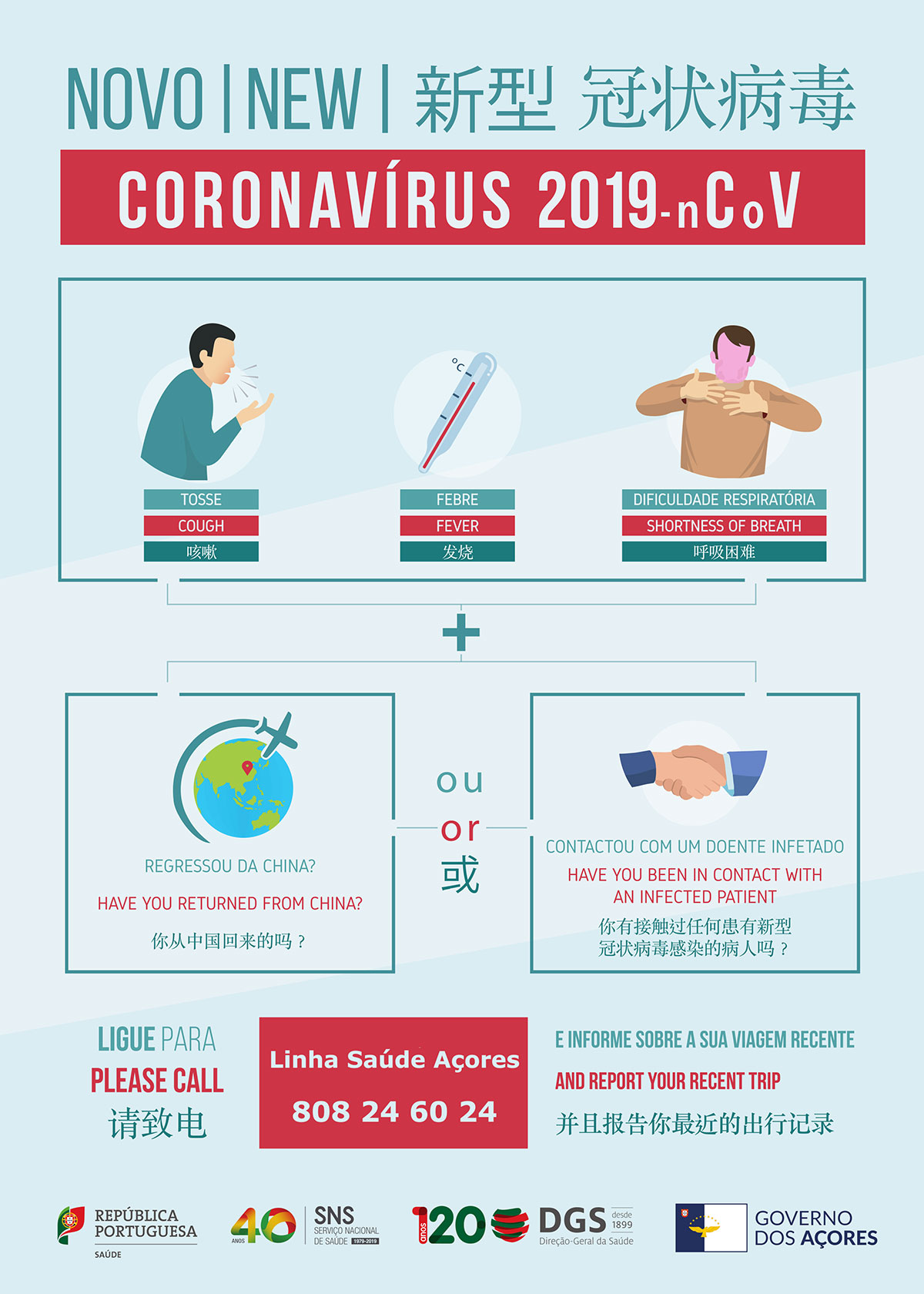 COVID-19 / Corona Virus Açores - Recomendações